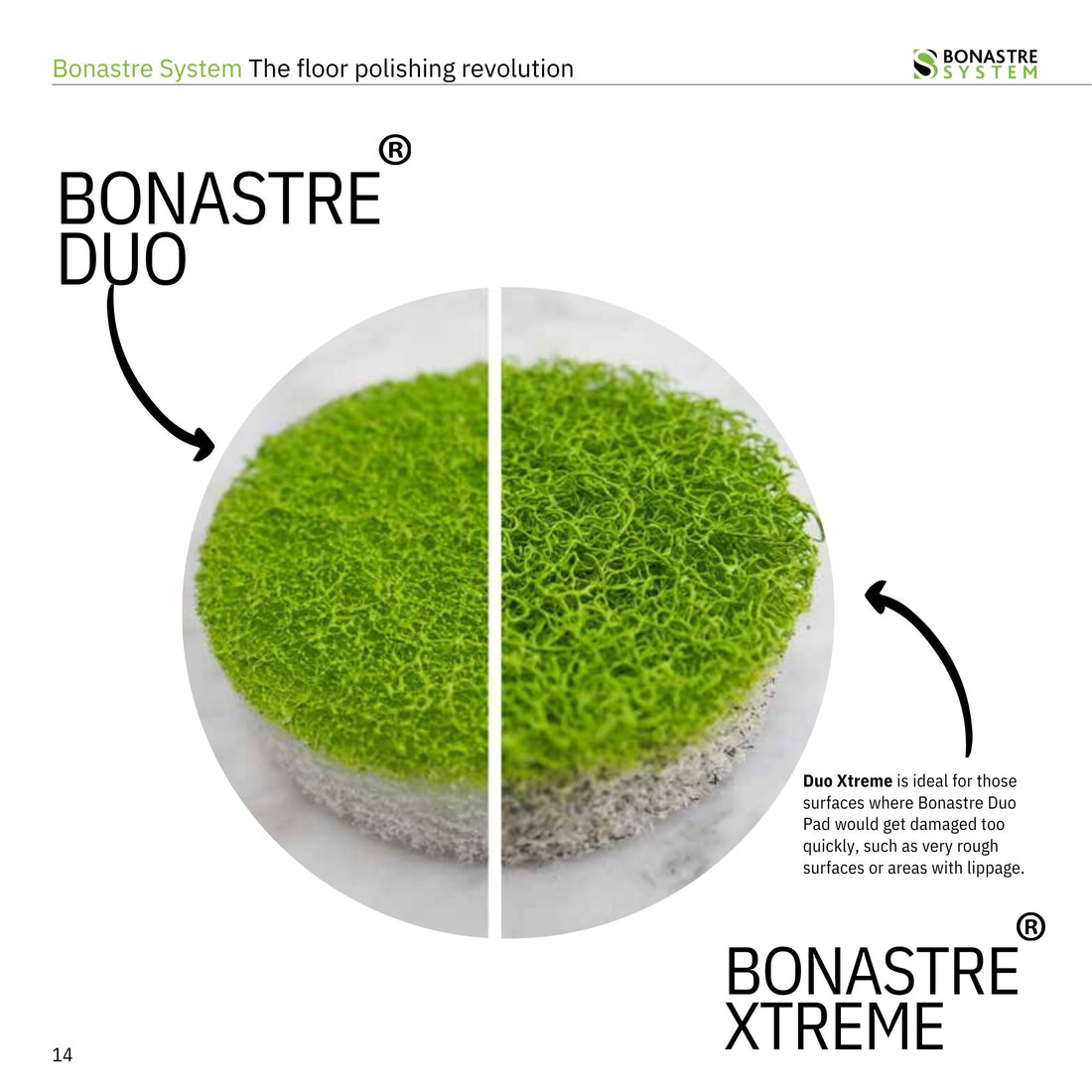 Choosing the Right Floor Pad: Bonastre Duo Xtreme vs. Traditional Duo Pad