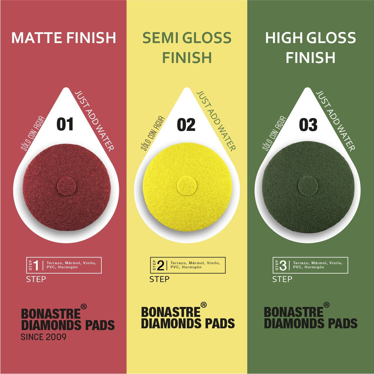 Bonastre DIP Pads Step 1, 2 & 3 - Diamond Impregnated Polishing Pads - Clean Center