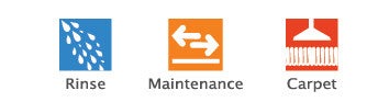 Encap-Rinse - Clean Center