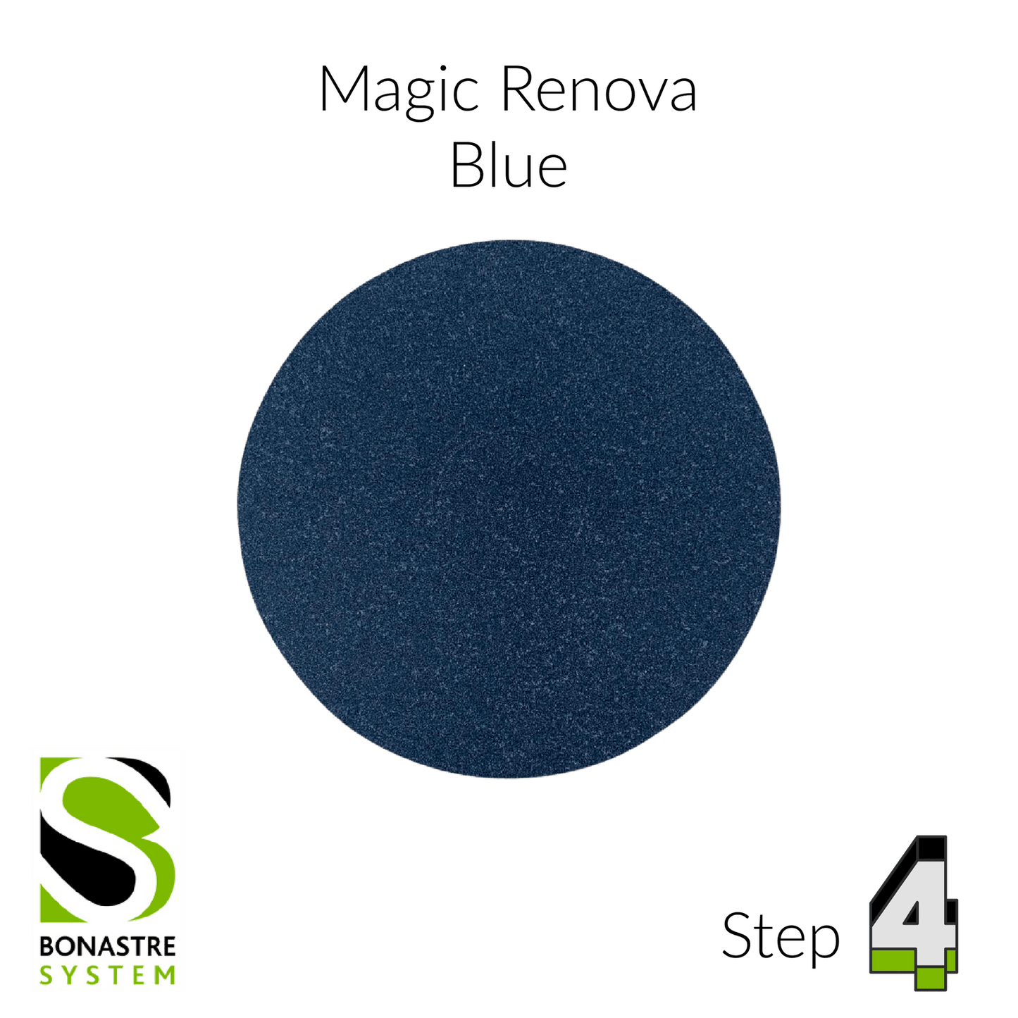 Stone Polishing Kit - 5" Magic Renova Kit + 1 replacement set - Clean Center
