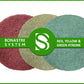 Bonastre DIP Xtreme Pads Step 1, 2 & 3 - Diamond Impregnated Polishing Pads - Clean Center