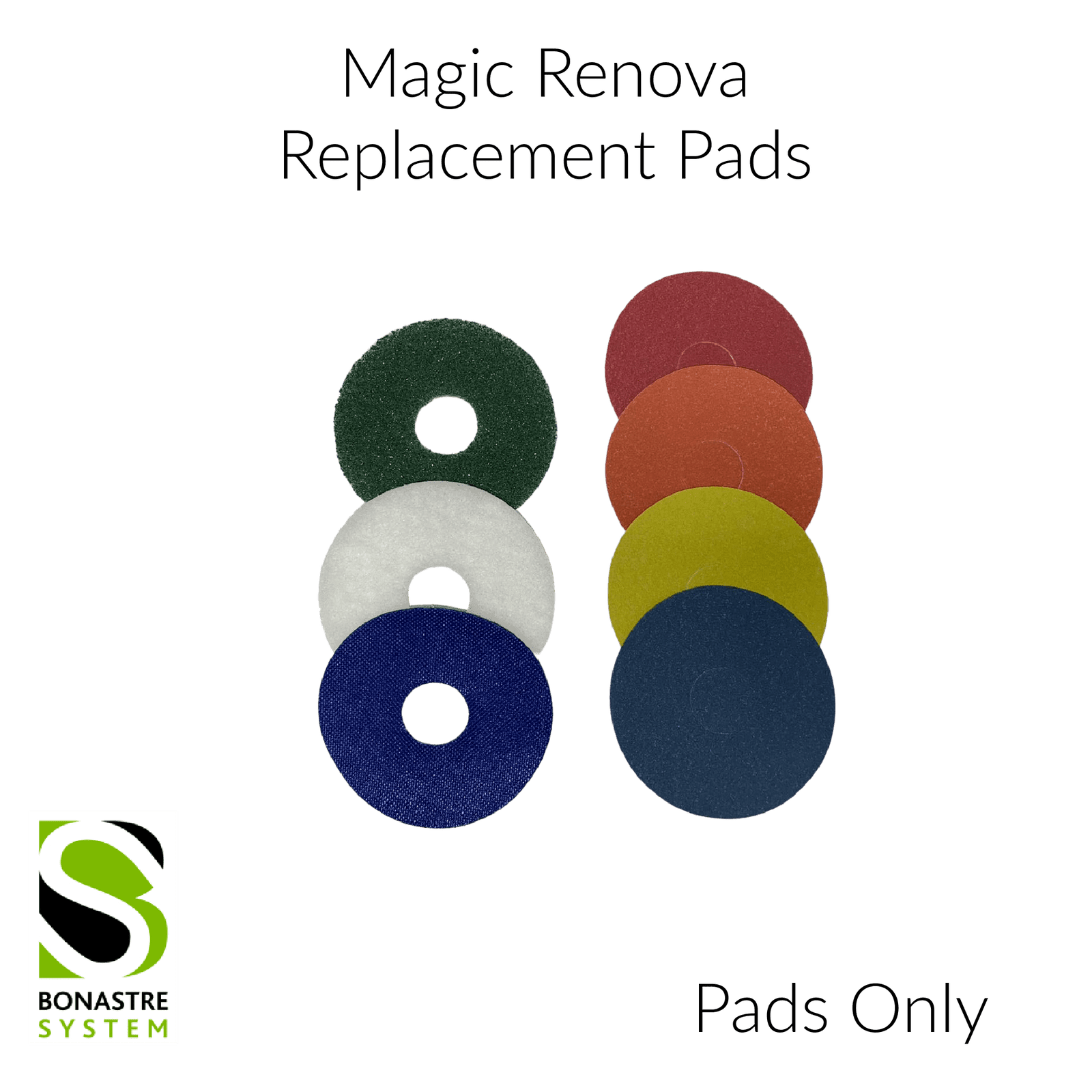 Stone Polishing Abrasives & Pad Replacement - MAGIC RENOVA 5 – Clean Center