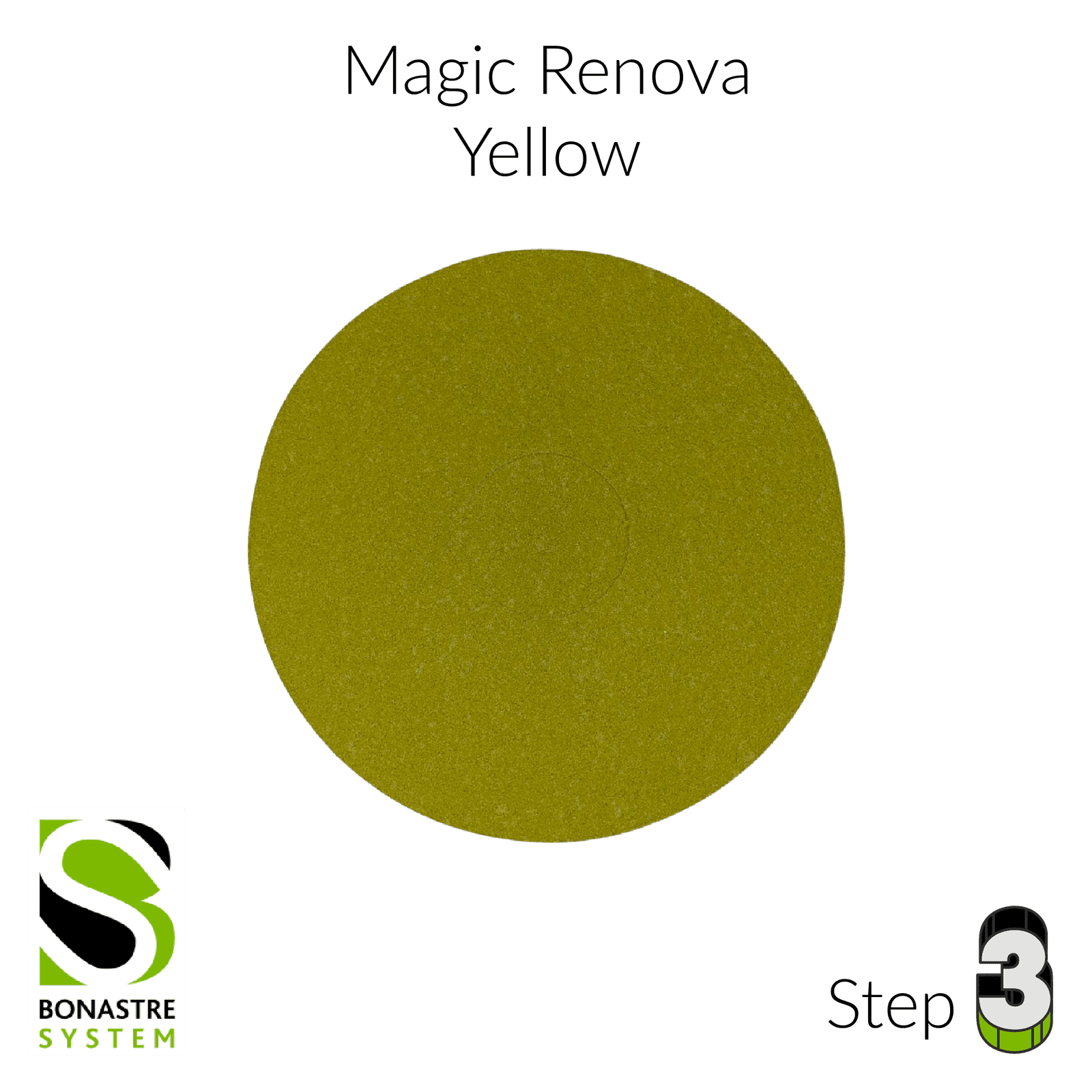 Magic Renova Manual Kit